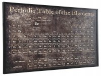 BLACK AND WHITE PERIODIC TABLE OF THE ELEMENTS WALL ART WITH HAND PAINTED EMBELLISHMENT GALLERY WRAPPED CANVAS